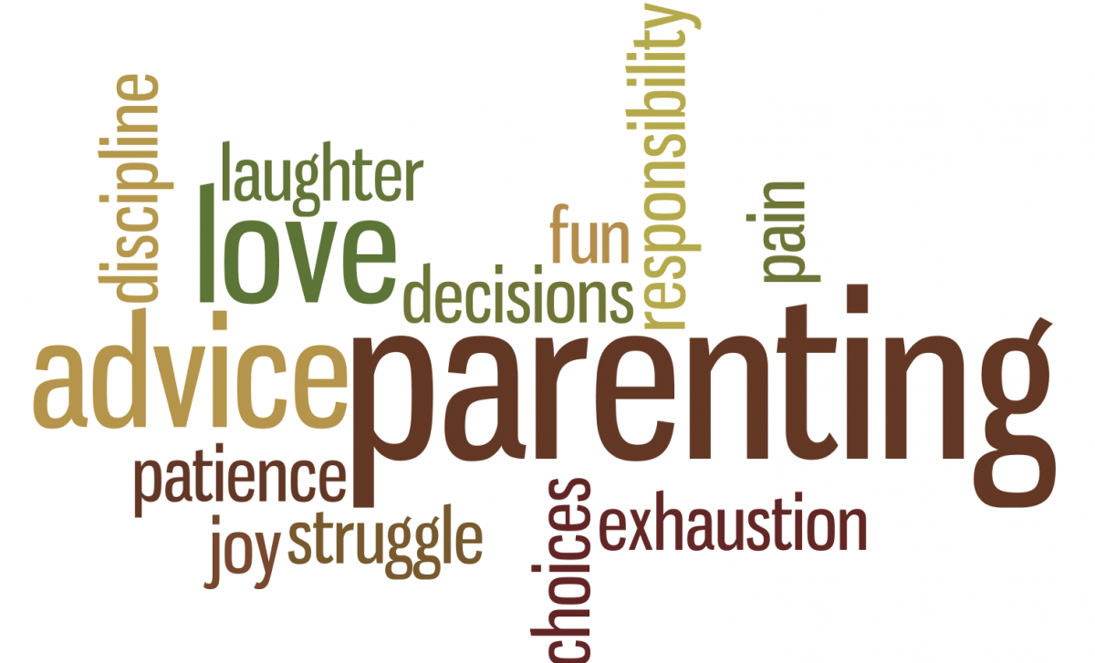 Willingness | Positive Parenting