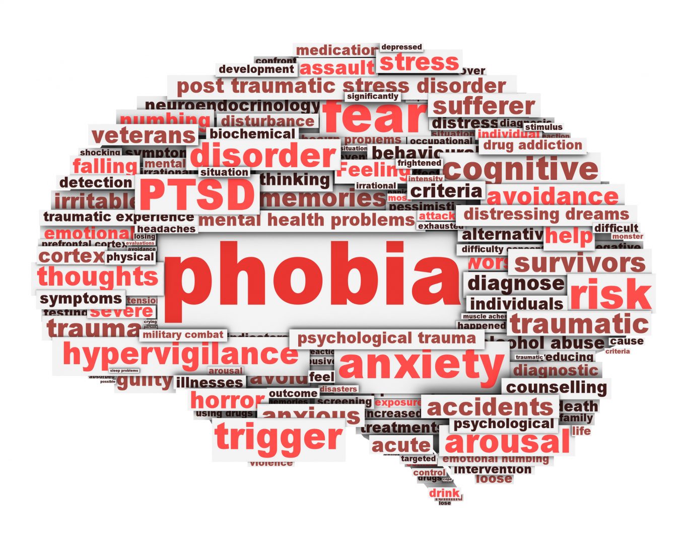 Get The Most Out of phobia and Facebook