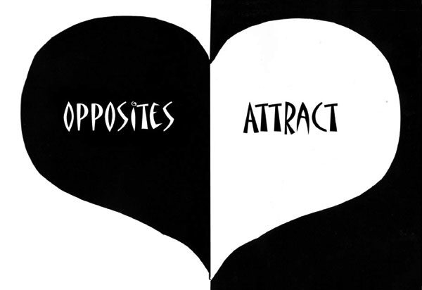 Willingness|Do Opposites Really Attract?