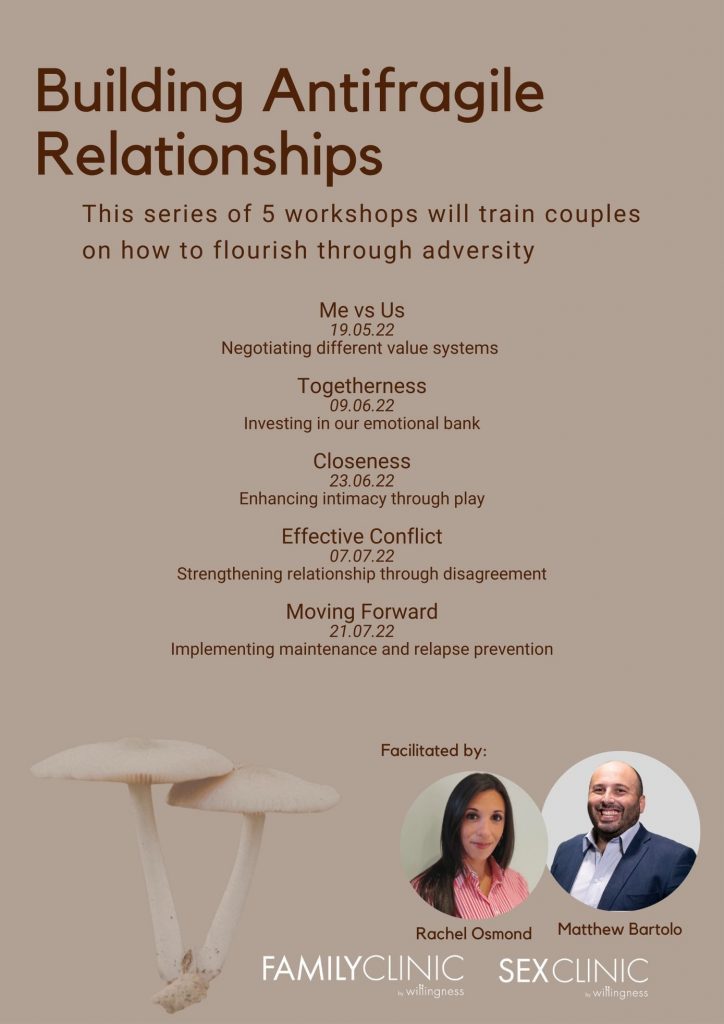 Willingness | Building Antifragile Relationships | Workshop